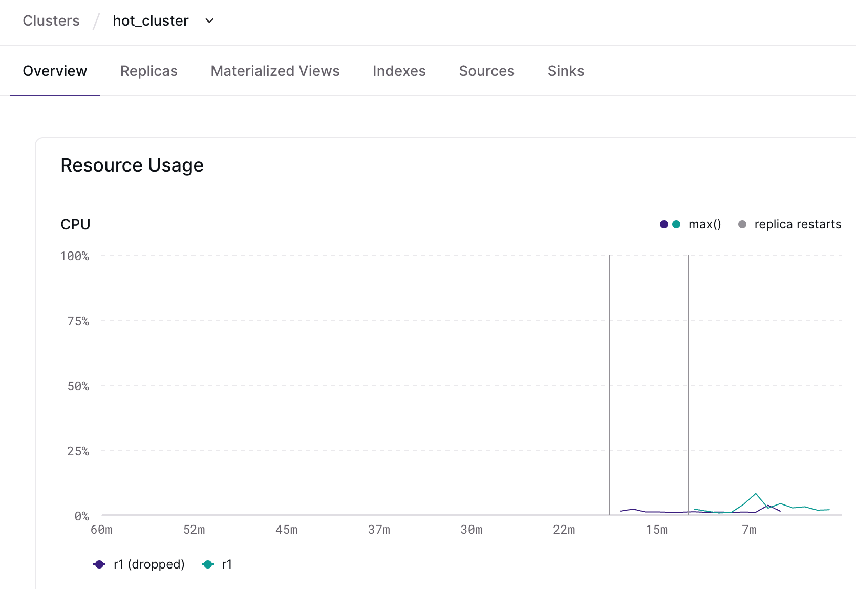 Side by side view of a blue and green cluster overview pages in the Materialize Console.