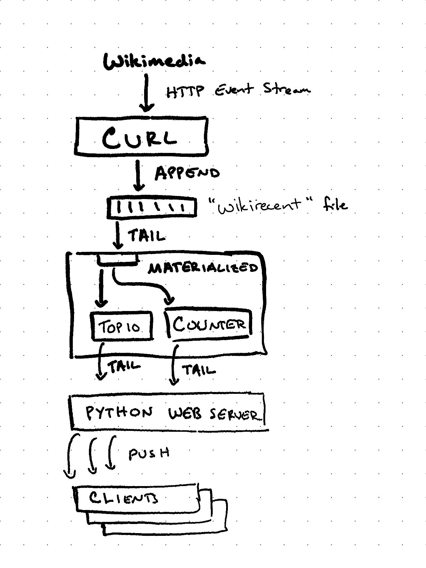 Quick-sheets-page-17.webp