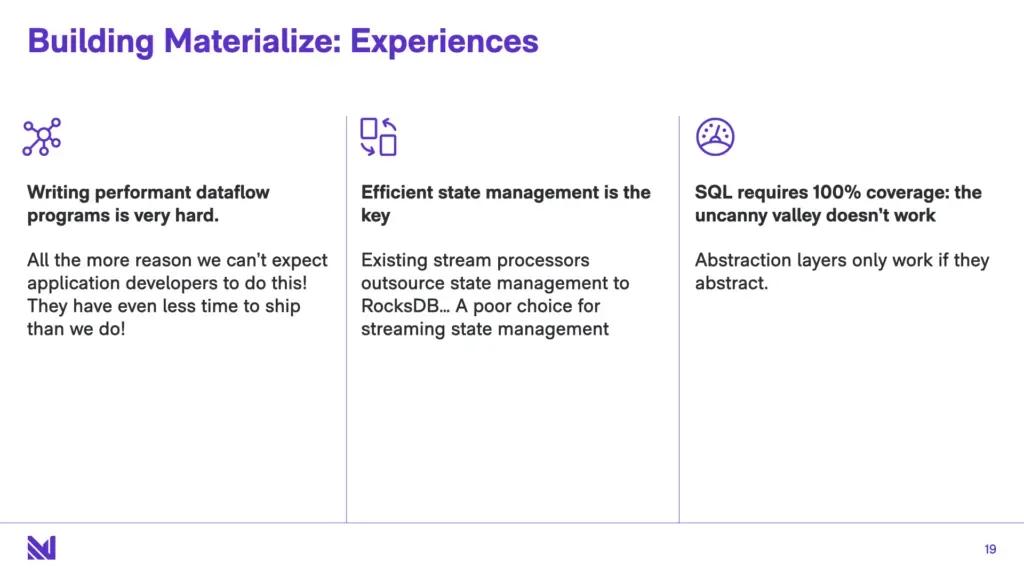 Materialize-Building-a-Streaming-Database.019-1024x576.webp