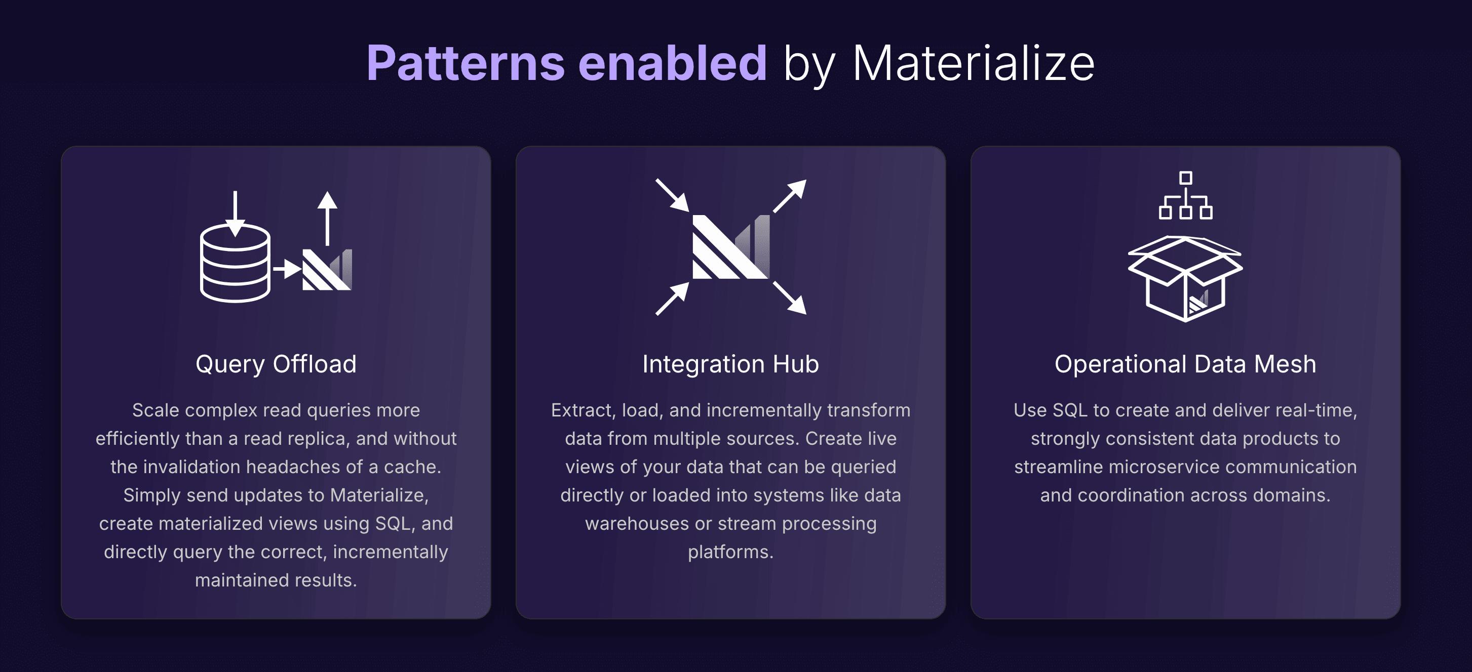 Patterns Enabled By Materialize