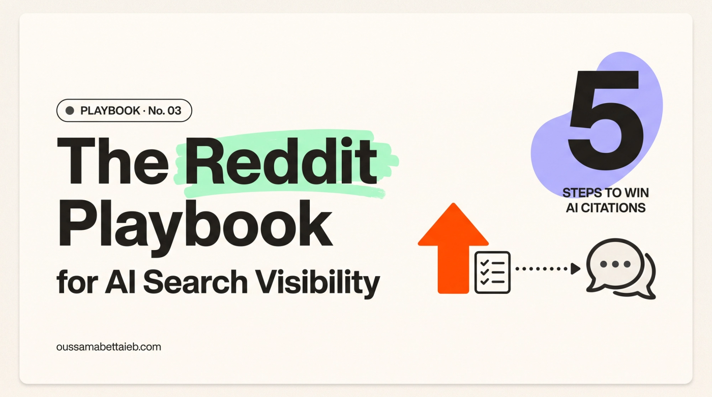 The Reddit Playbook for AI Search Visibility