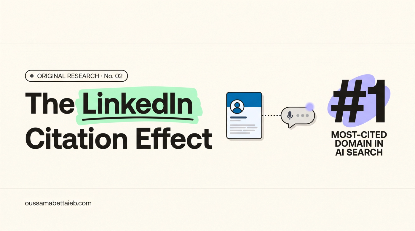The LinkedIn Citation Effect: I Analyzed 1,828 LLM Conversations to Get the Answer