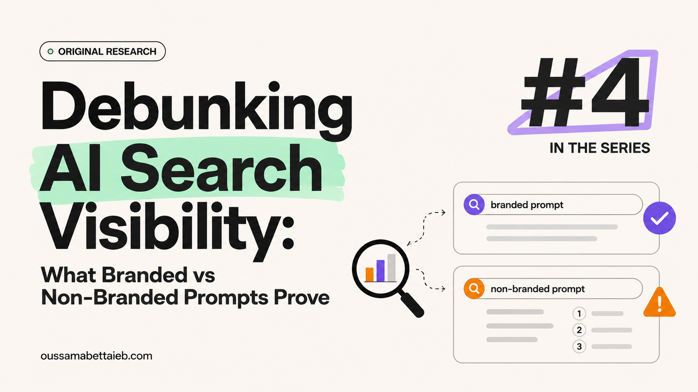Branded versus non-branded prompts in ChatGPT buyer research