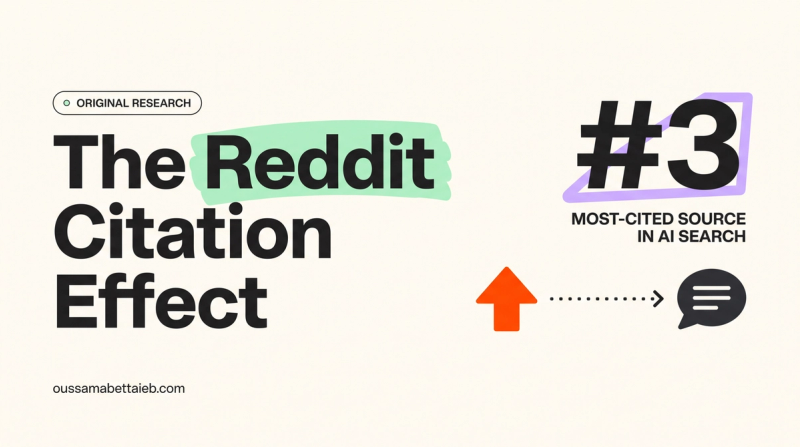 The Reddit Citation Effect: I Analyzed 1800+ LLM Conversations To Understand