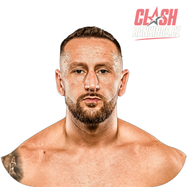 Jiří "Chára" Charizan