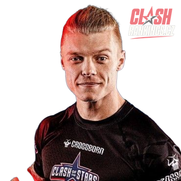 Tomáš Chlup