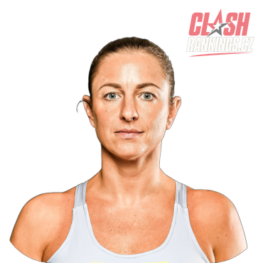 Micheala "Miss problem" Dostálová