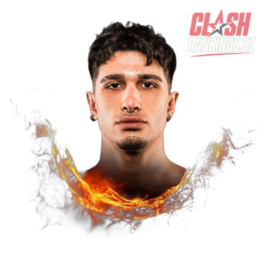 Yunus Yilmaz