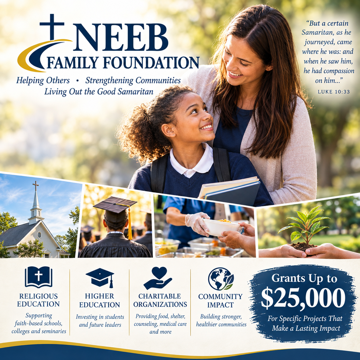 Grant Highlight: Neeb Family Foundation