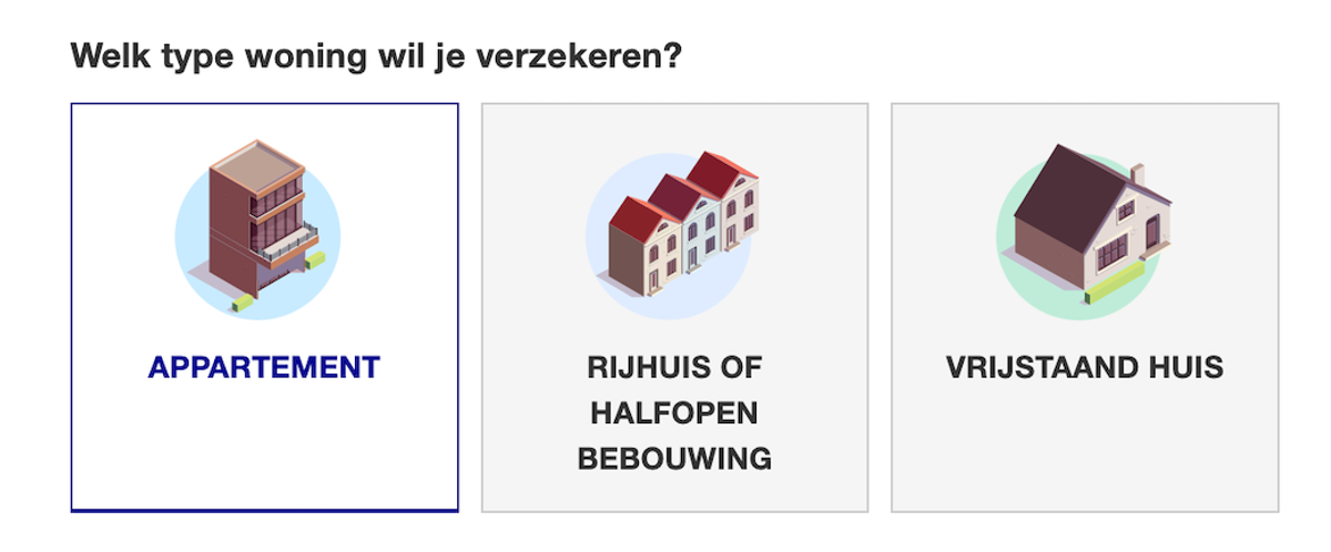 prijs brandverzekering woningverzekering premie tarief goedkoop