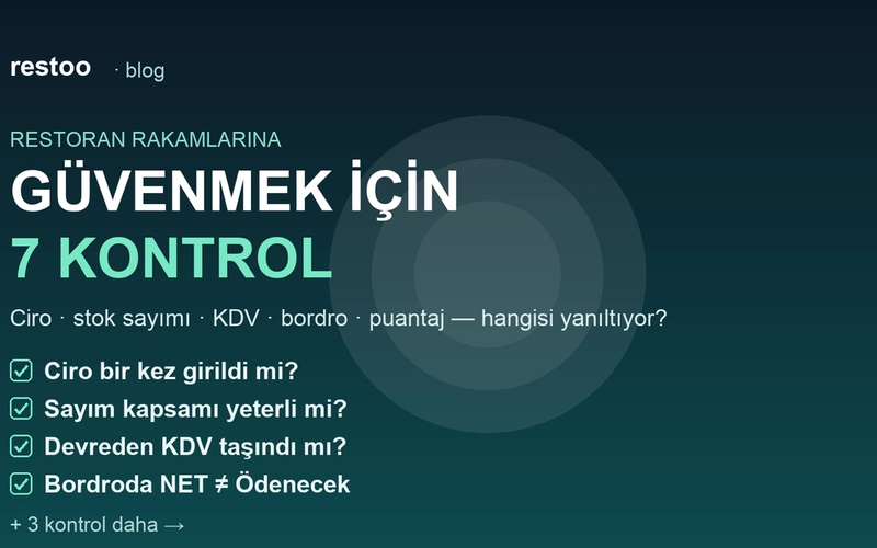 Koyu yeşil zeminde 'Restoran rakamlarına güvenmek için 7 kontrol' başlığı ve dört onay kutulu kontrol maddesi.