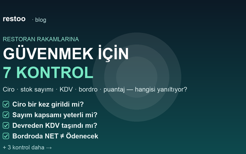 Koyu yeşil zeminde 'Restoran rakamlarına güvenmek için 7 kontrol' başlığı ve dört onay kutulu kontrol maddesi.