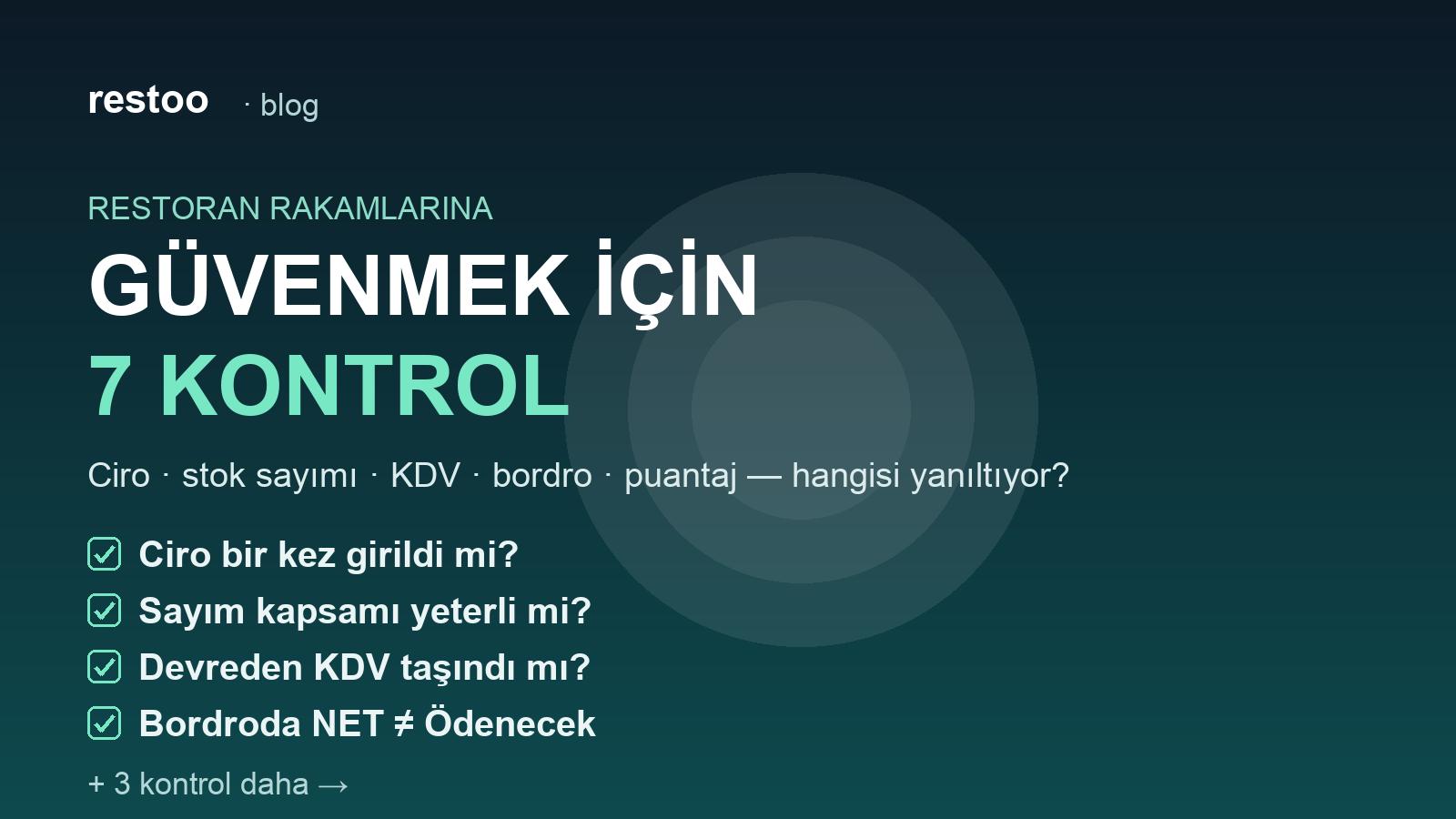 Koyu yeşil zeminde 'Restoran rakamlarına güvenmek için 7 kontrol' başlığı ve dört onay kutulu kontrol maddesi.