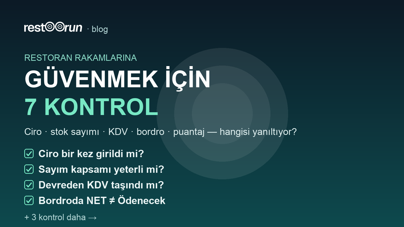 Koyu yeşil zeminde 'Restoran rakamlarına güvenmek için 7 kontrol' başlığı ve dört onay kutulu kontrol maddesi.