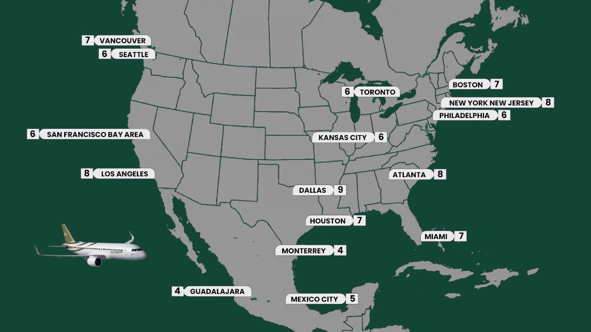 Seamless Team Travel for the FIFA World Cup 2026