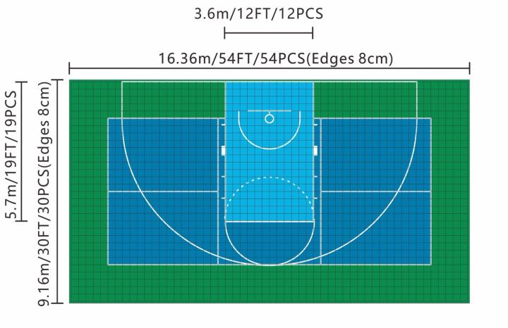 Terrain de pickleball : dimensions et conseils
