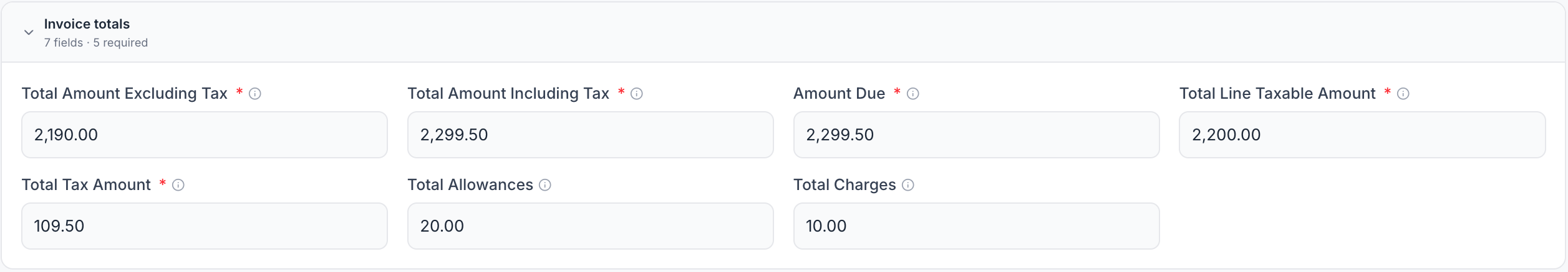 Local currency formatting