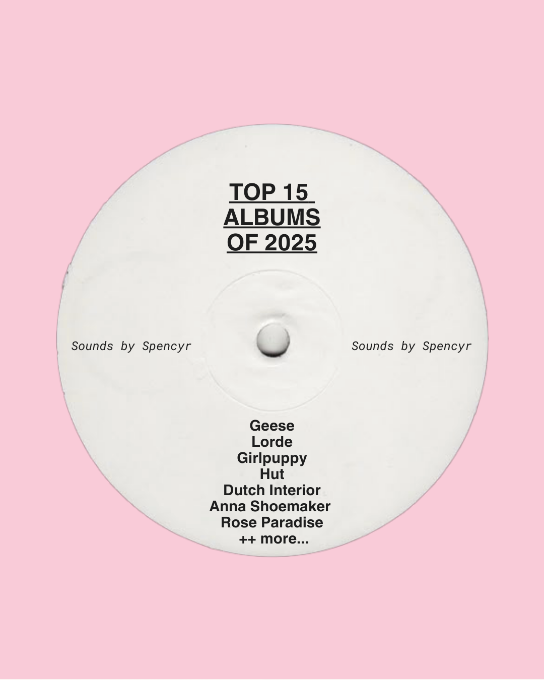 Top 15 Albums of 2025