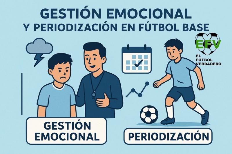 Gestión Emocional y Periodización en Fútbol Base: Claves para el Desarrollo Integral del Joven Futbolista