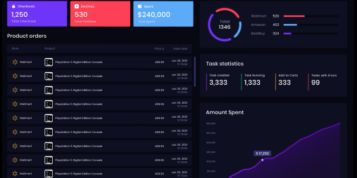 StellarAIO Dashboard