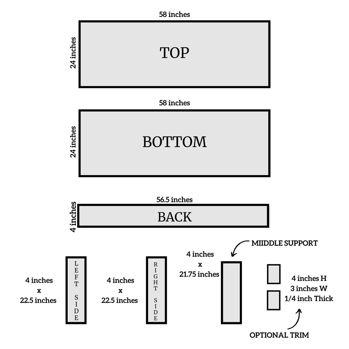 The cut diagram — top, bottom, back, sides, and middle support
