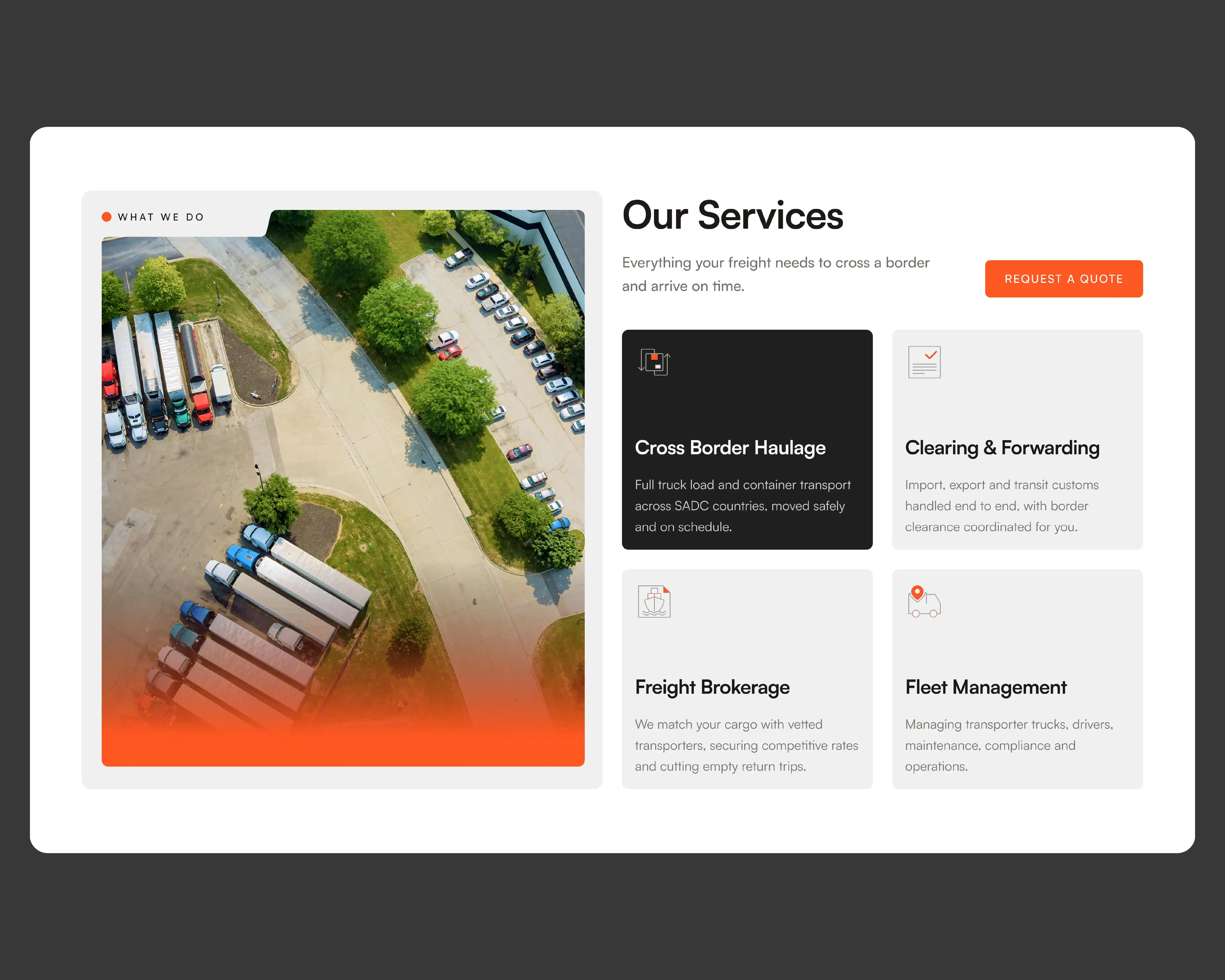 Samura Logistics — The Solution 1