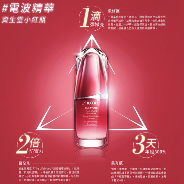 SHISEIDO 資生堂 紅妍超導循環肌活露(小紅瓶)