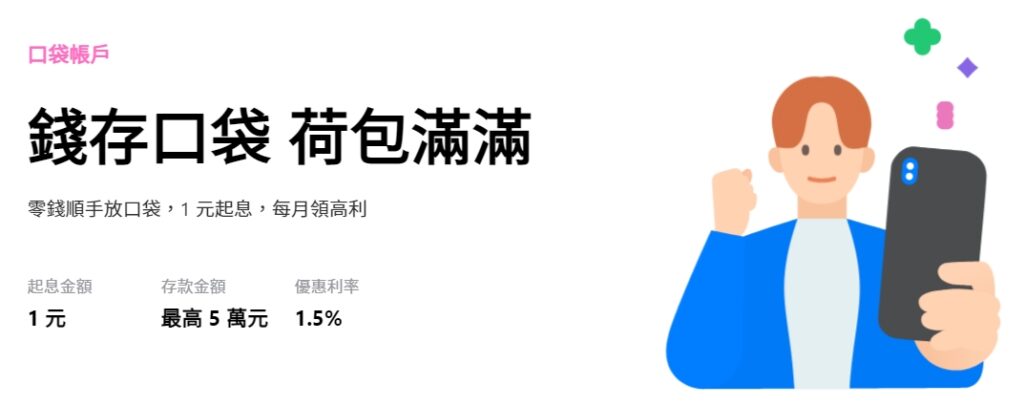 Line Bank 口袋數位帳戶