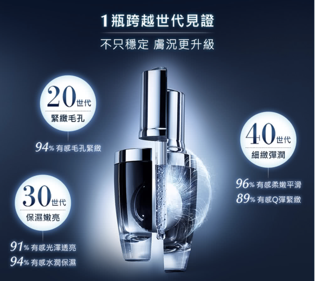 LANCOME 蘭蔻 超未來肌因賦活露（小黑瓶）