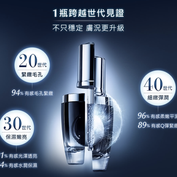 LANCOME 蘭蔻 超未來肌因賦活露(小黑瓶)