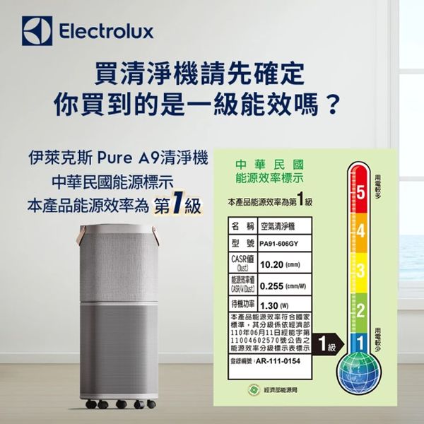 伊萊克斯 Pure A9 高效抗菌智能旗艦清淨機 PA91-606GY
