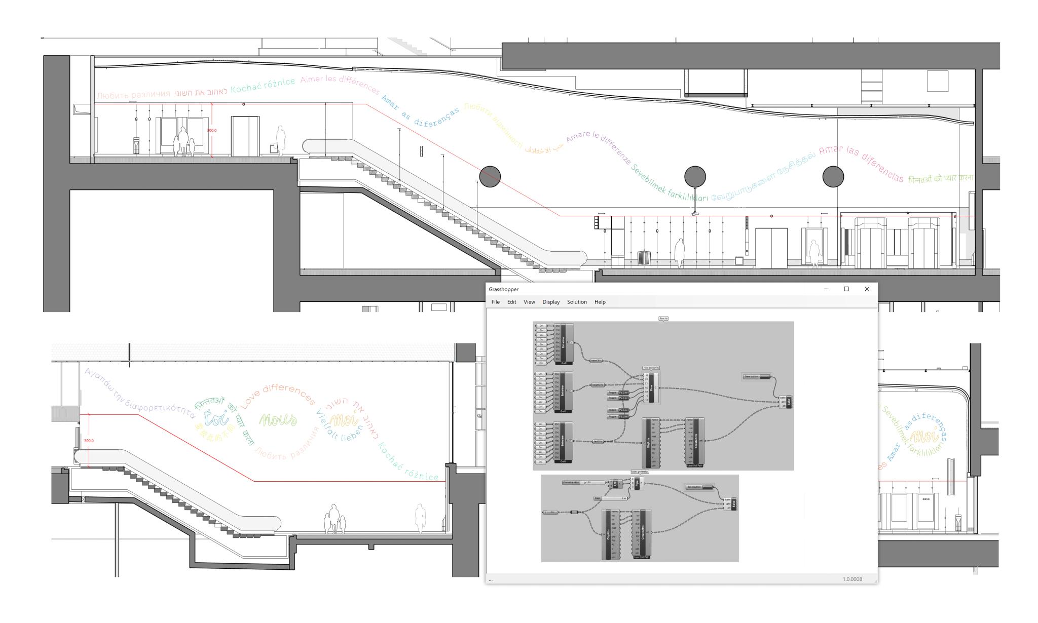 Michelangelo Pistoletto, Aimer les différences (en cours de réalisation)