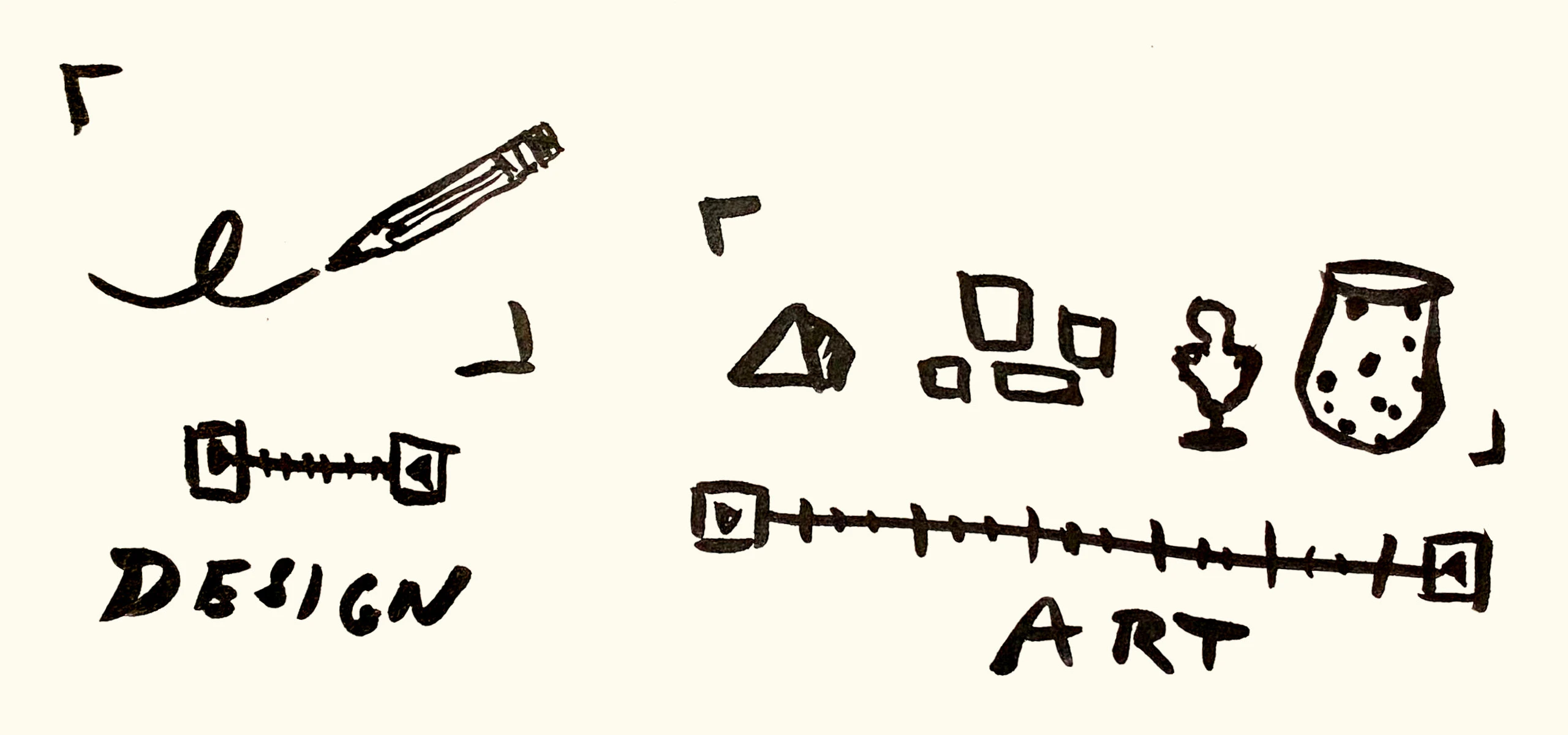 Line drawing by Kelli Anderson of various geometric shapes and a pencil to compare the concepts of design and art.