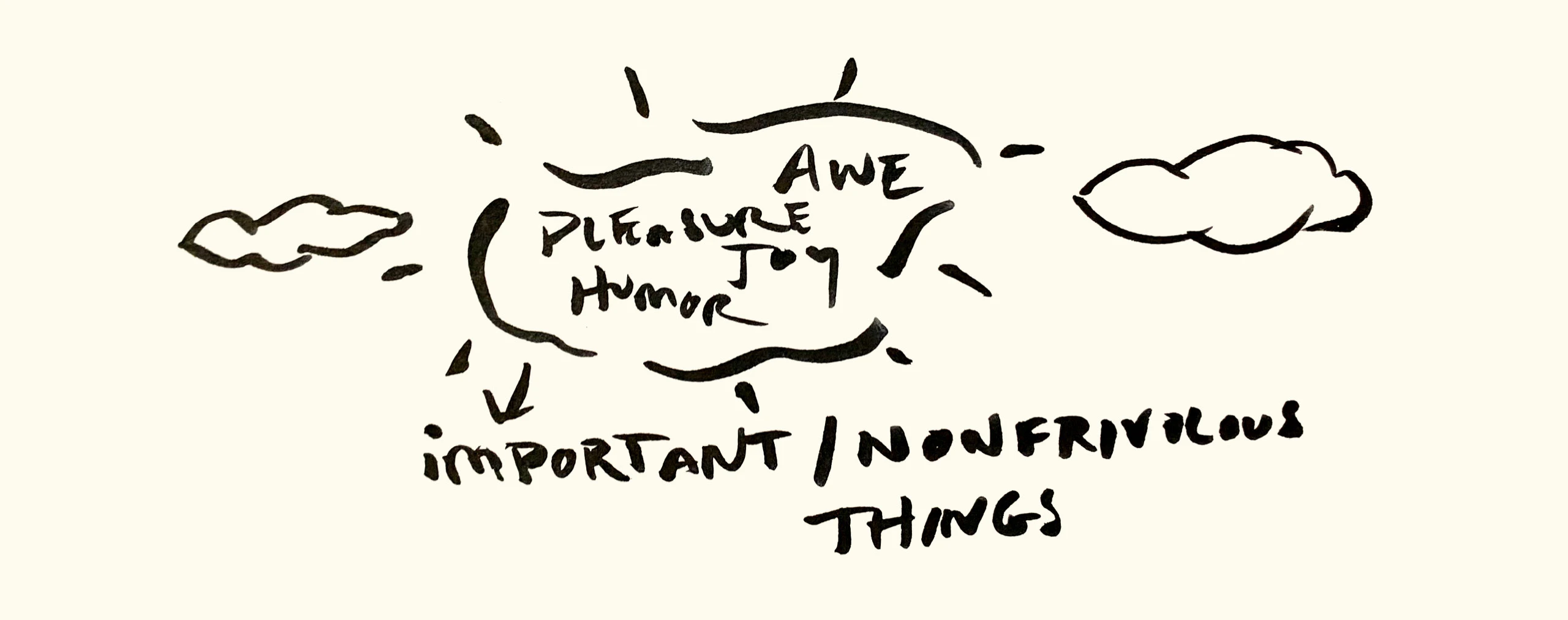Illustration of the words pleasure, awe, joy, and humor by designer and paper engineer Kelli Anderson.