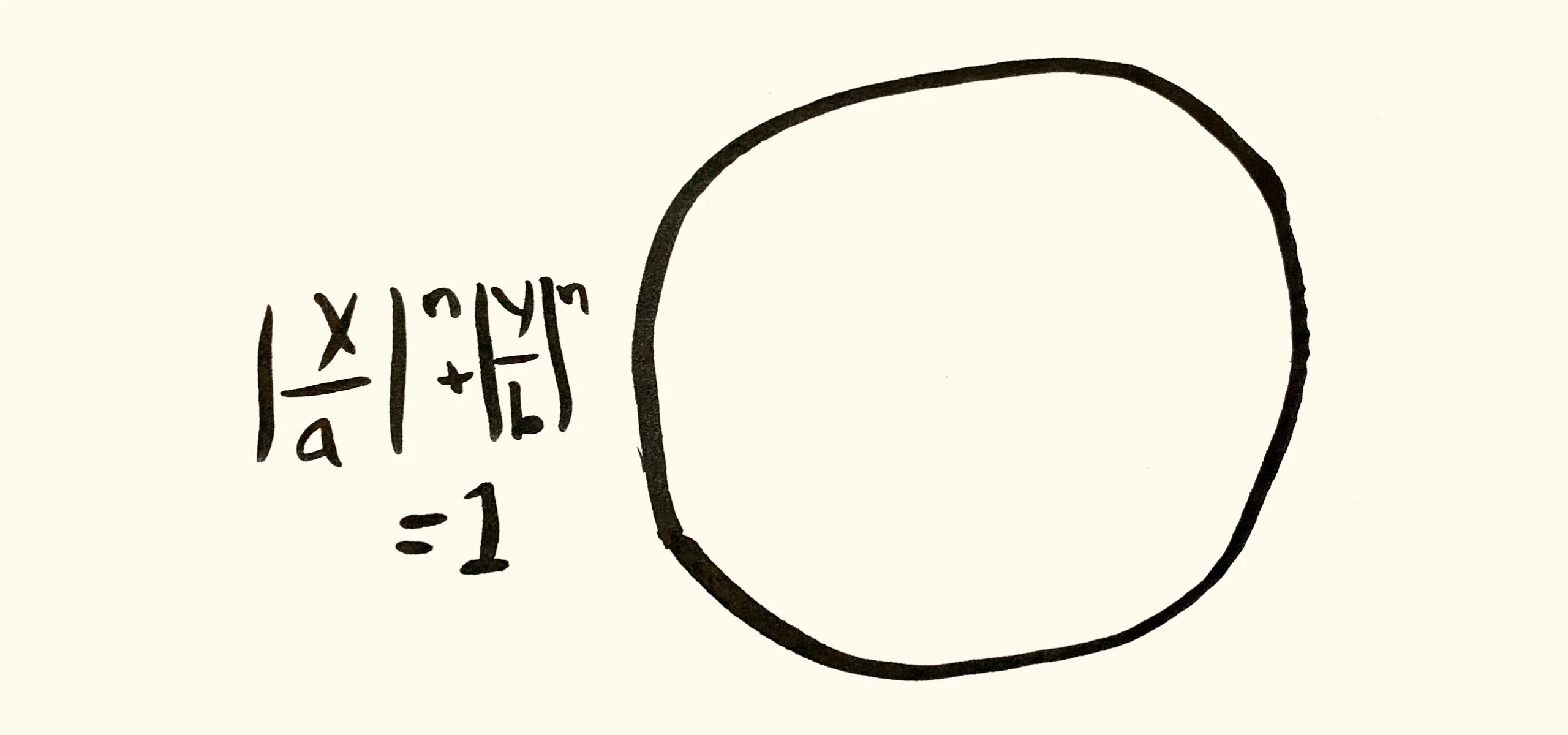 Illustration of Piet Hein’s formula for a super ellipse by designer and paper engineer Kelli Anderson.