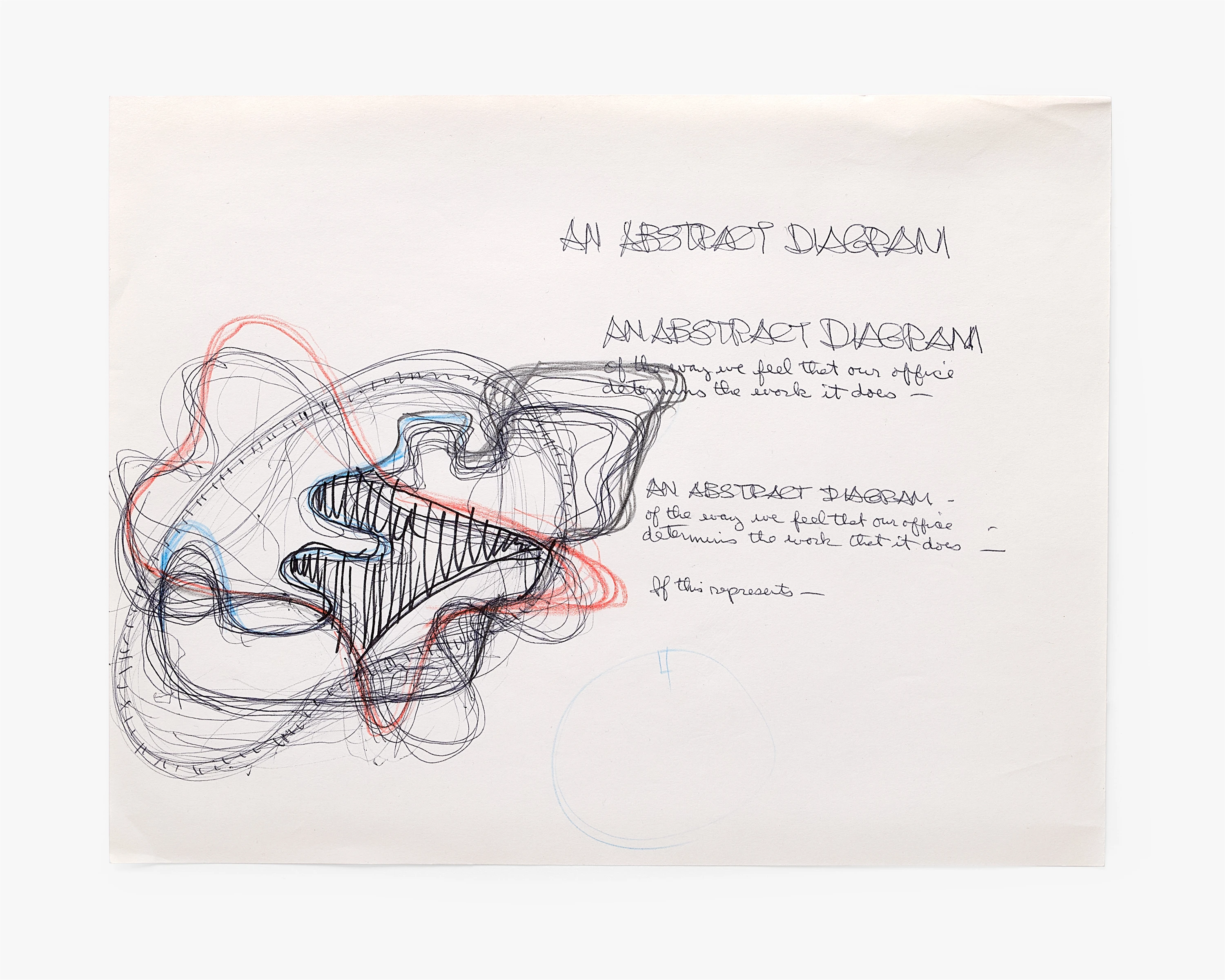 Diagram by Ray Eames with three overlapping organic shapes representing the considerations the Eameses made for their work.