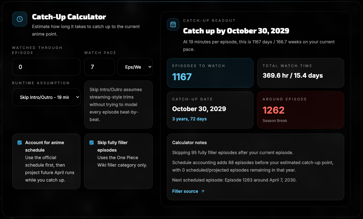 opt catch-up calculator