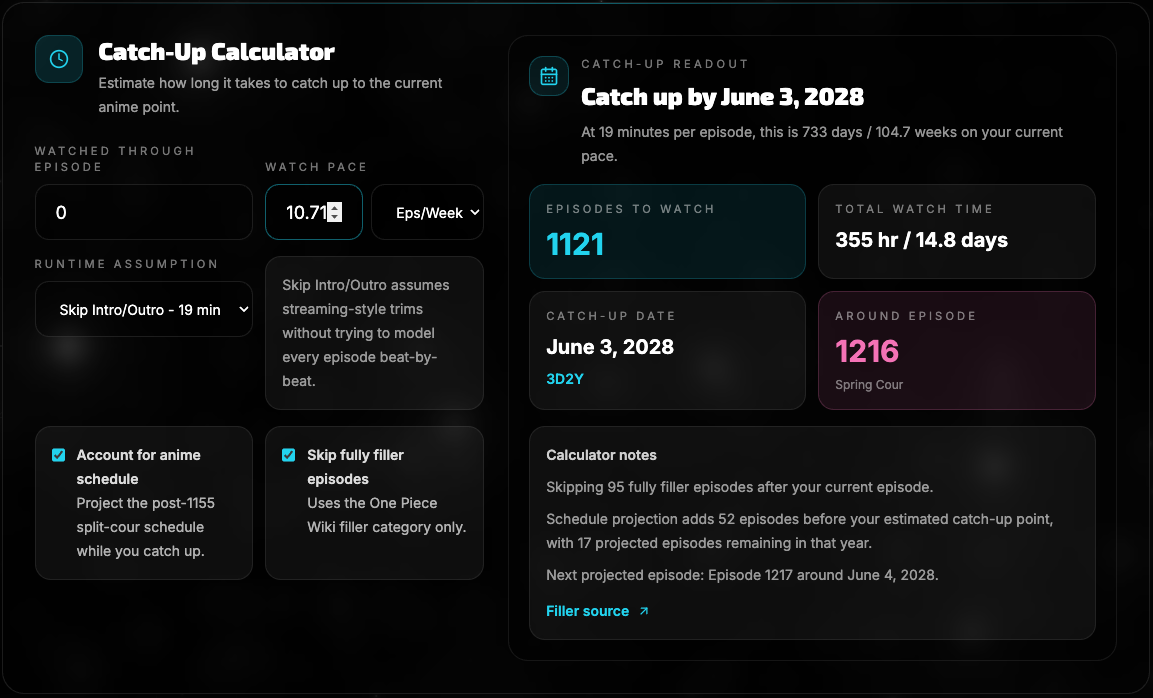 opt catch-up calculator
