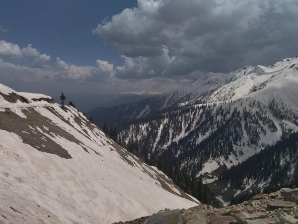 Himalaya India