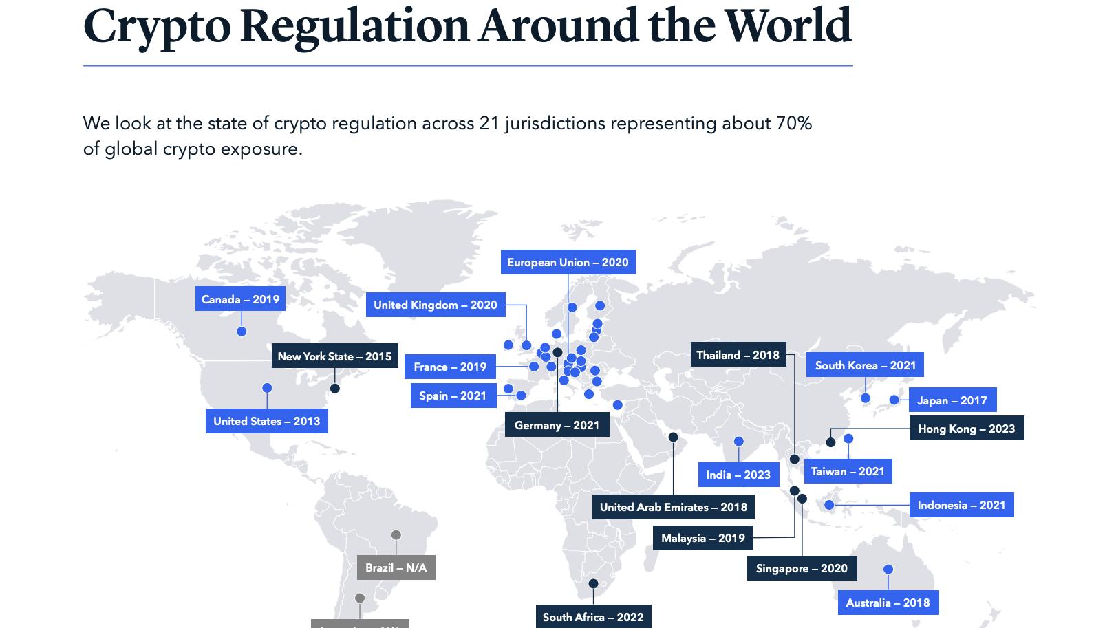 Report Finds Less Illicit Crypto Activity in Nations With Full Licensing  Regimes in 2023: TRM Labs
