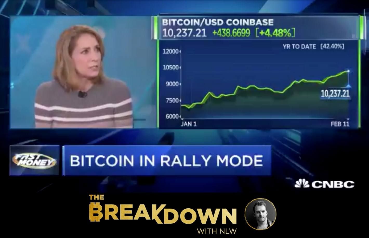 Puppets, Pundits and Partnerships: Why Crypto Sentiment and Prices Are  Soaring