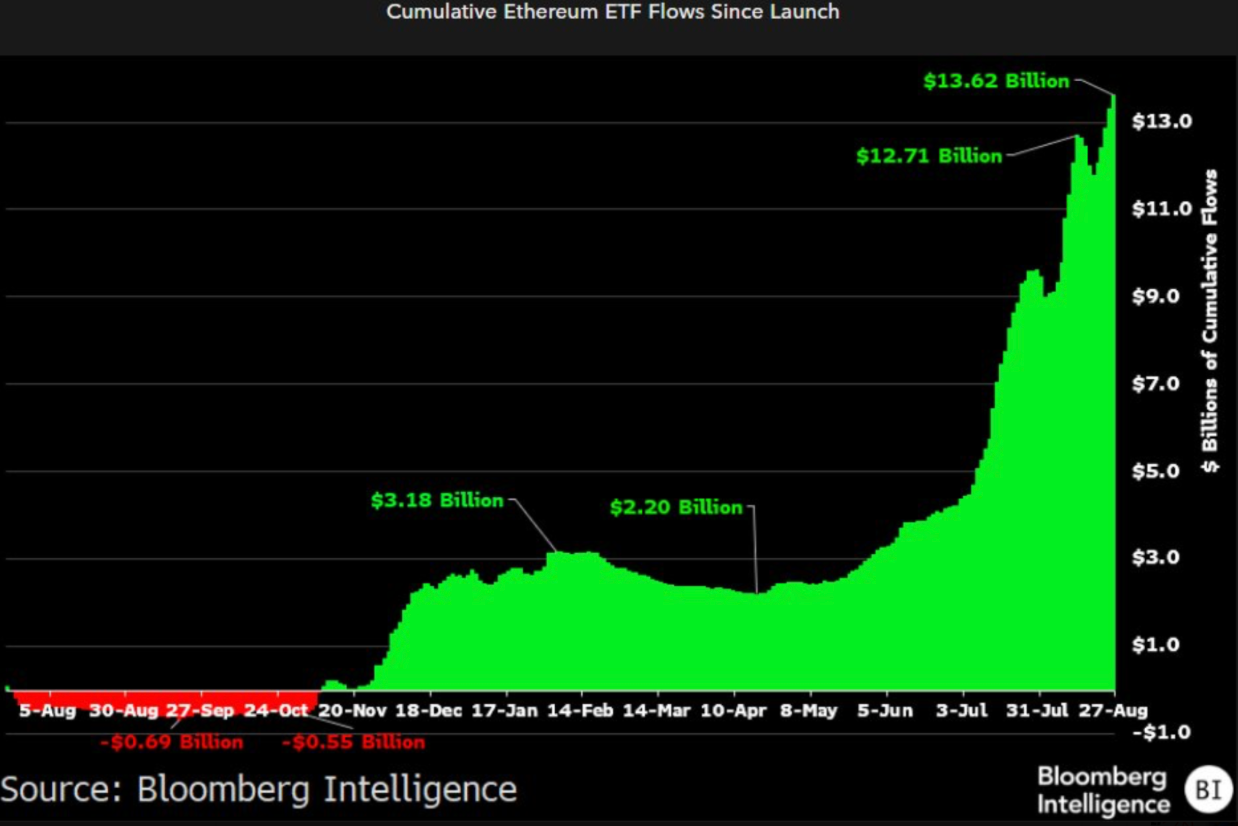 Bloomberg Intelligence/James Seyffart) Bloomberg Intelligence/James Seyffart)
