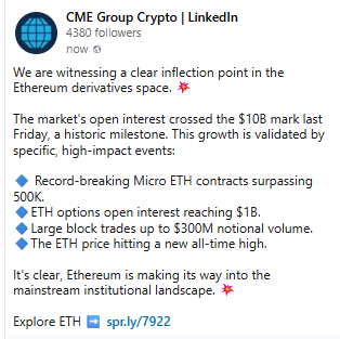 CME's ether futures marketplace performance. (CME Group Crypto) CME's ether futures marketplace performance. (CME Group Crypto)