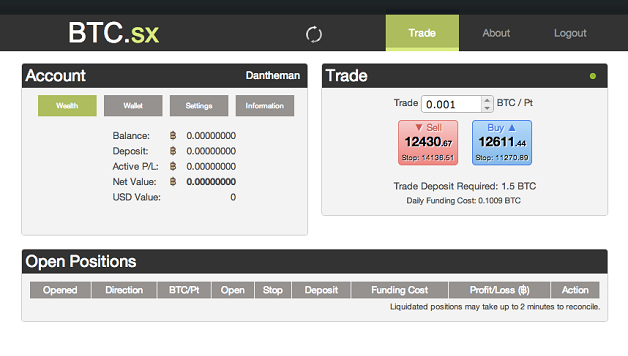 BTC.sx revives bitcoin margin trades