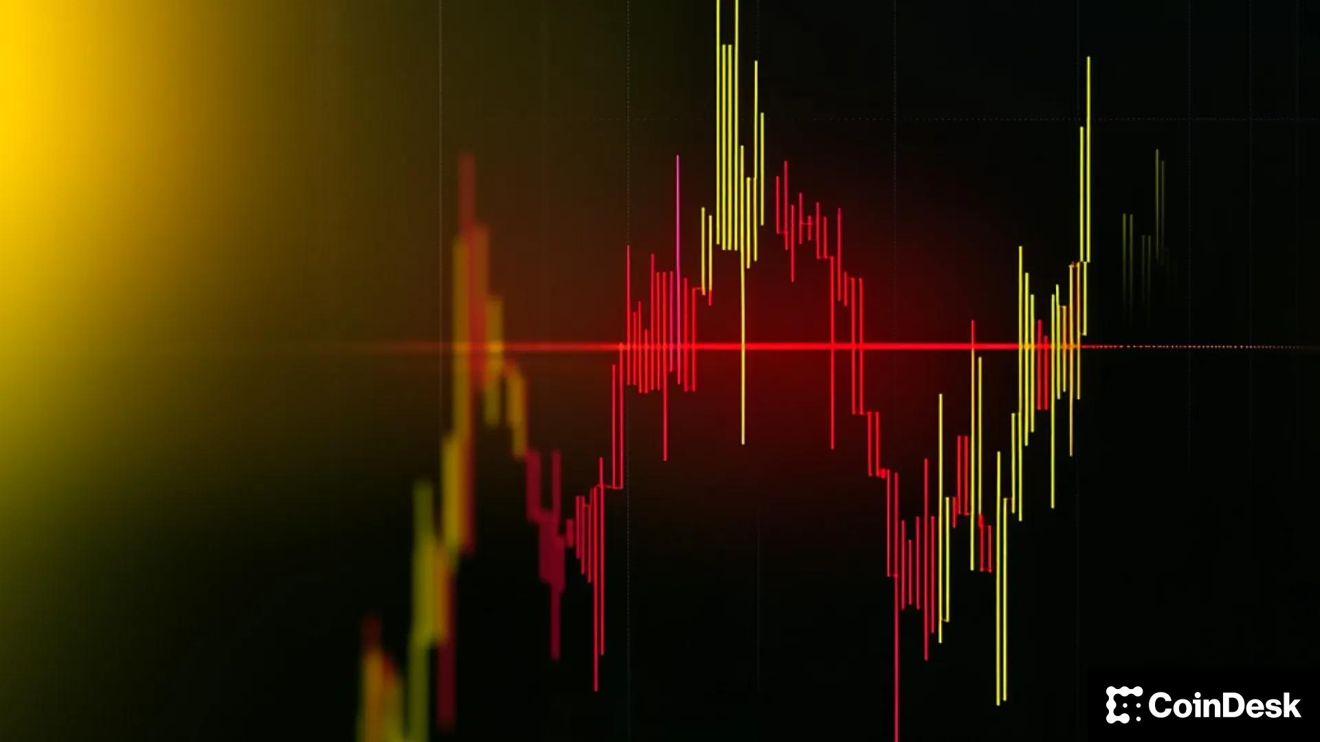 BTC 가격 불안감 나타내다: Crypto Daybook Americas: Crypto Daybook Americas