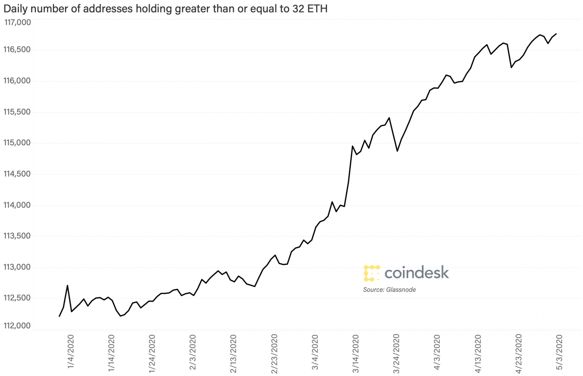 Crypto Long & Short: Bitcoin Markets Are Growing Up. Bitcoin Mining Is, Too