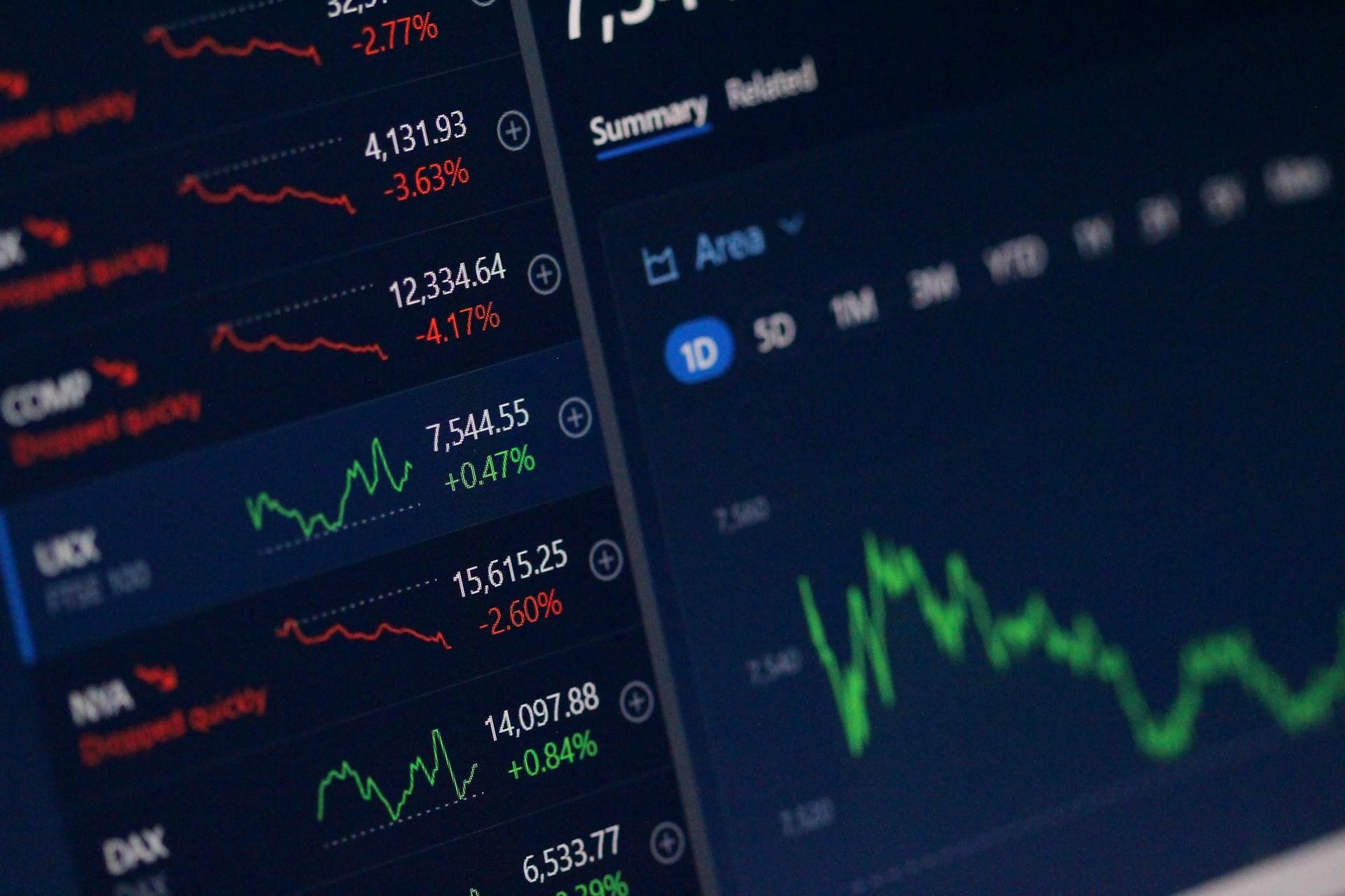 Stock market price charts
