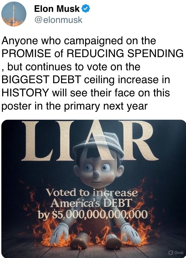 Anyone who campaigned connected the PROMISE of REDUCING SPENDING Anyone who campaigned connected the PROMISE of REDUCING SPENDING