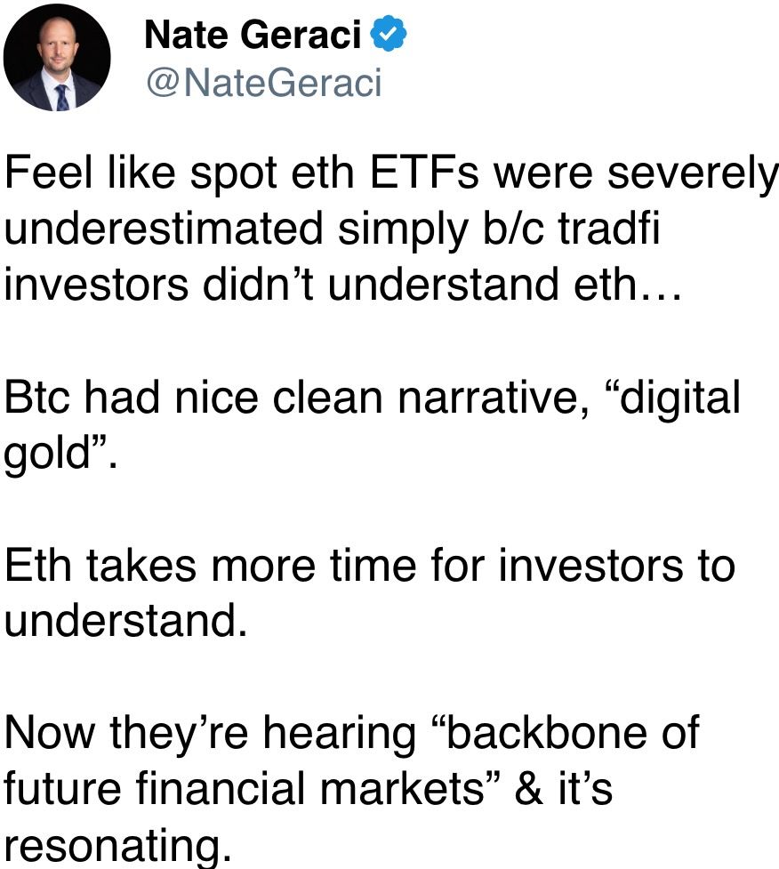 Feel like spot eth ETFs were severely underestimated simply b/c tradfi investors didn’t understand eth…