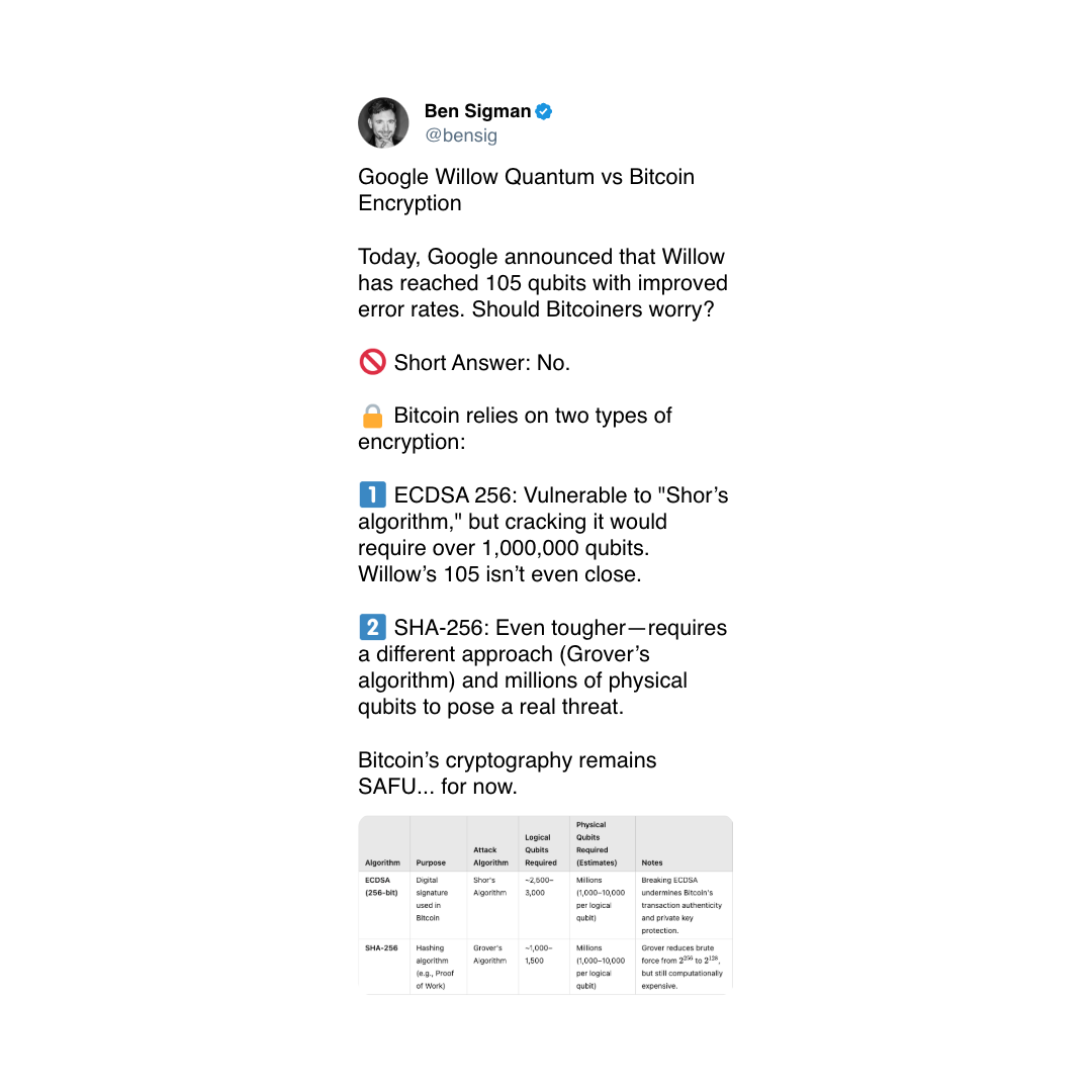 Crypto Daybook Americas: Banks Favor King Dollar as BTC Price Tug-of-War  Rages